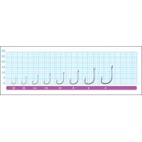 OWNER Крючок Pin Hook BC №4 7шт